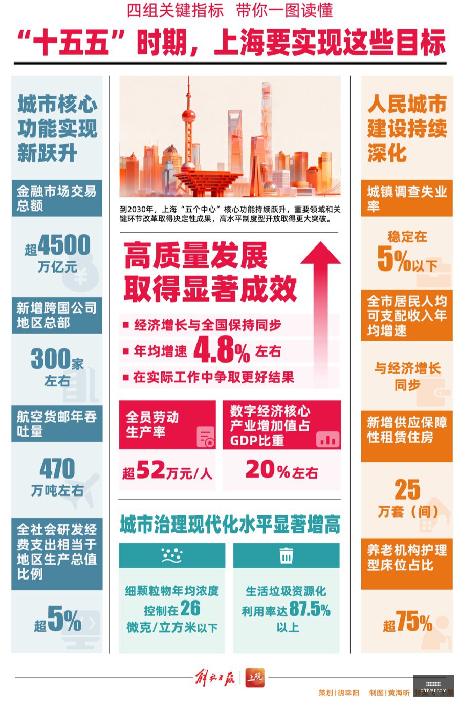 王者荣耀新,英雄,技能亮点引,在线玩百家乐,百家乐游戏,真人百家乐,在线赌场,百家乐规则,百家乐策略,百家乐技巧,在线博彩