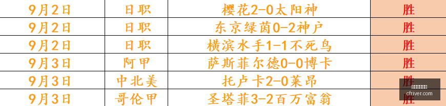 虎牙电竞直,全新观赛体,验来袭,在线玩百家乐,百家乐游戏,真人百家乐,在线赌场,百家乐规则,百家乐策略,百家乐技巧,在线博彩