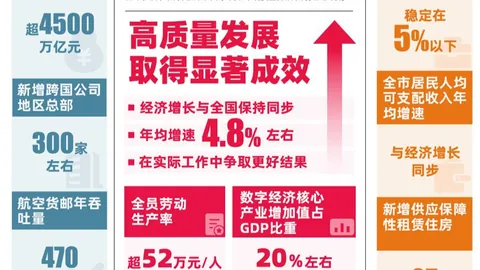 王者荣耀新英雄，技能亮点引玩家热议